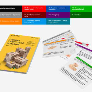Trening twórczego myślenia – E-book ZAPOWIEDŹ