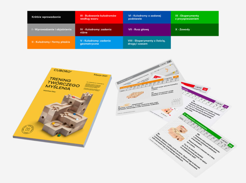 Trening twórczego myślenia – E-book ZAPOWIEDŹ